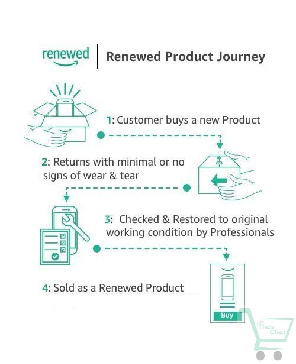 MI TV Stick - Image 2